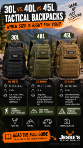 30L vs 40L vs 45L Tactical Backpacks: Which Size?