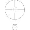 Leupold VX-Freedom 450 Bushmaster Rifle Scope